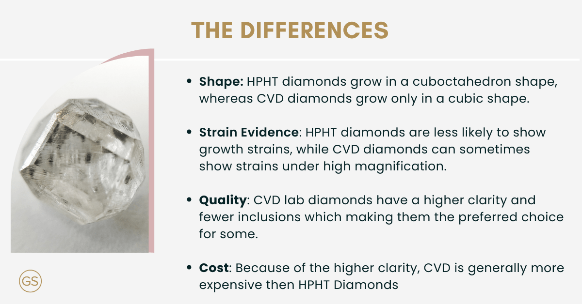 HPHT vs. CVD Lab Grown Diamonds – Key Differences Explained Infographic 3